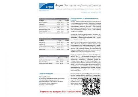 Котировки Platts и Argus