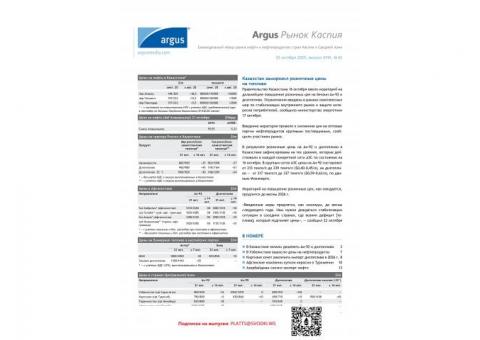 Котировки Platts и Argus