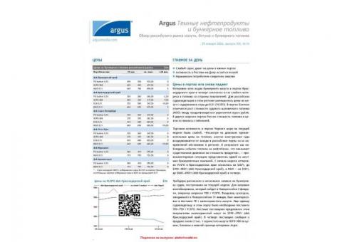 Котировки Platts и Argus